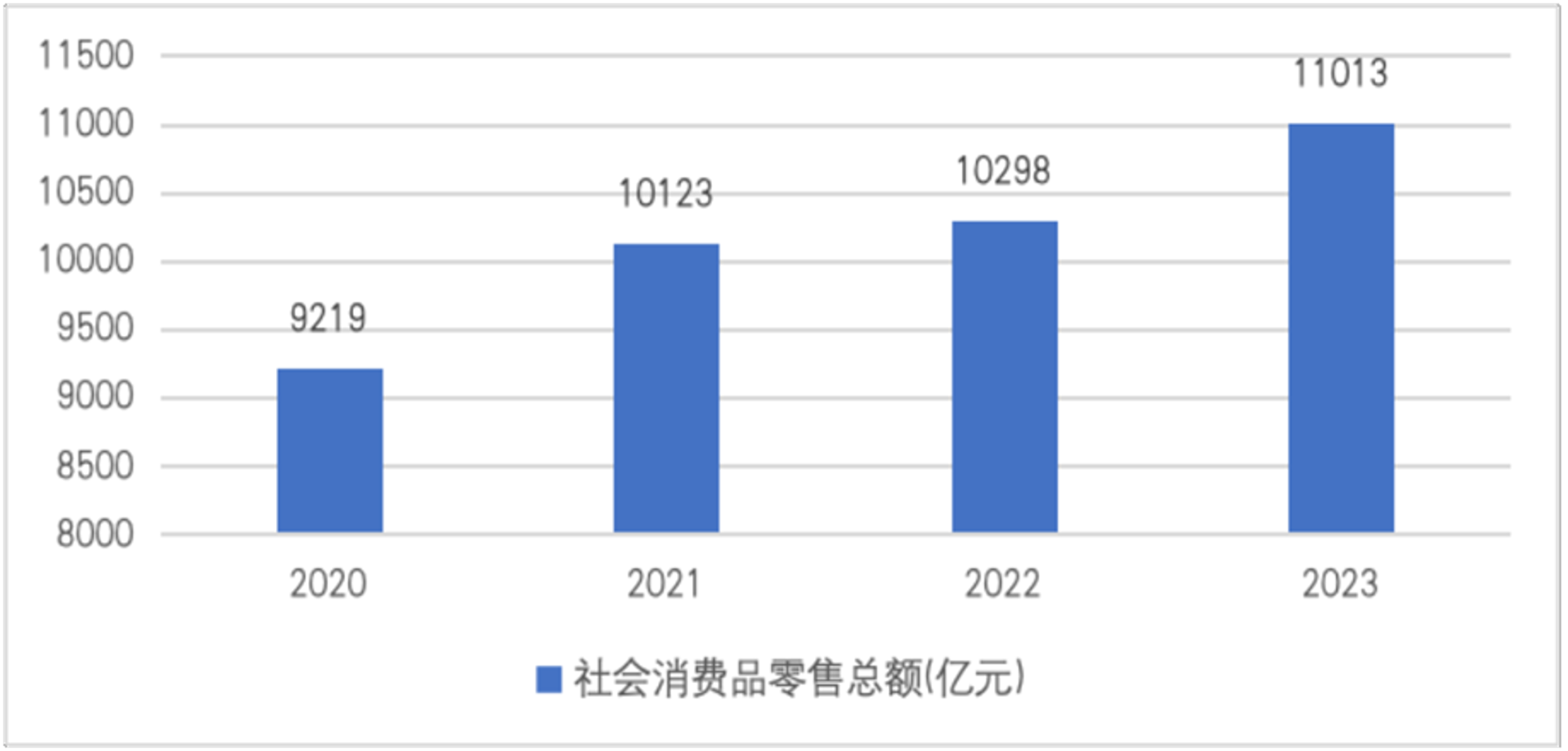 合泰贸易